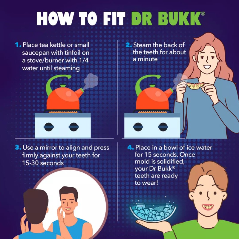 Dr Bukk® Realistic Funny Teeth Chikklets - Handmade in USA