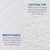LUCID Premium Hypoallergenic 100% Waterproof Mattress Protector - Universal Fit,