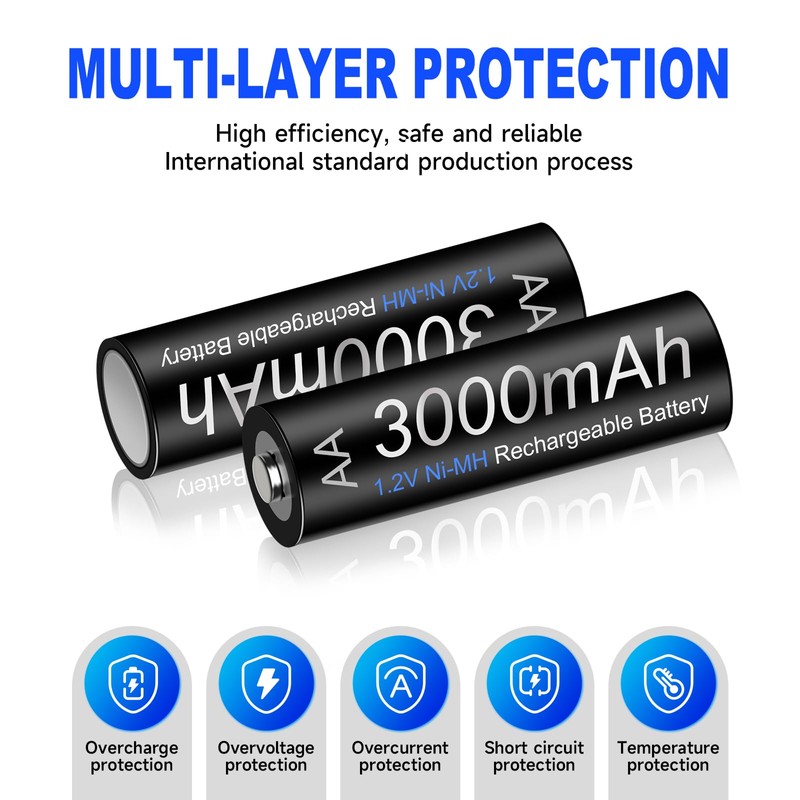 Palowextra Rechargeable AA Batteries, 16 Pack 1.2V Ni-MH 3000mAh High