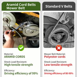 JingSney Lawn Mower Tractor Deck Belt 5/8x89 Fits for Craftsman 33908, for Husqvarna 5321743-69 5313007-71 5321808-08