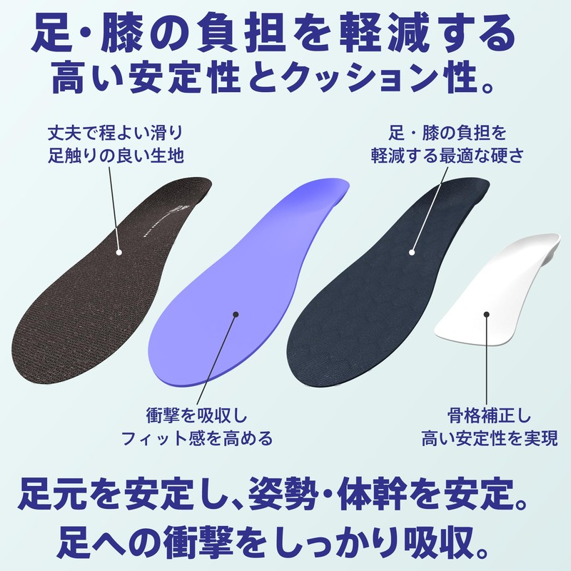 Skeletal Insole Developed by Physical Therapists, Relieves Foot and Knee