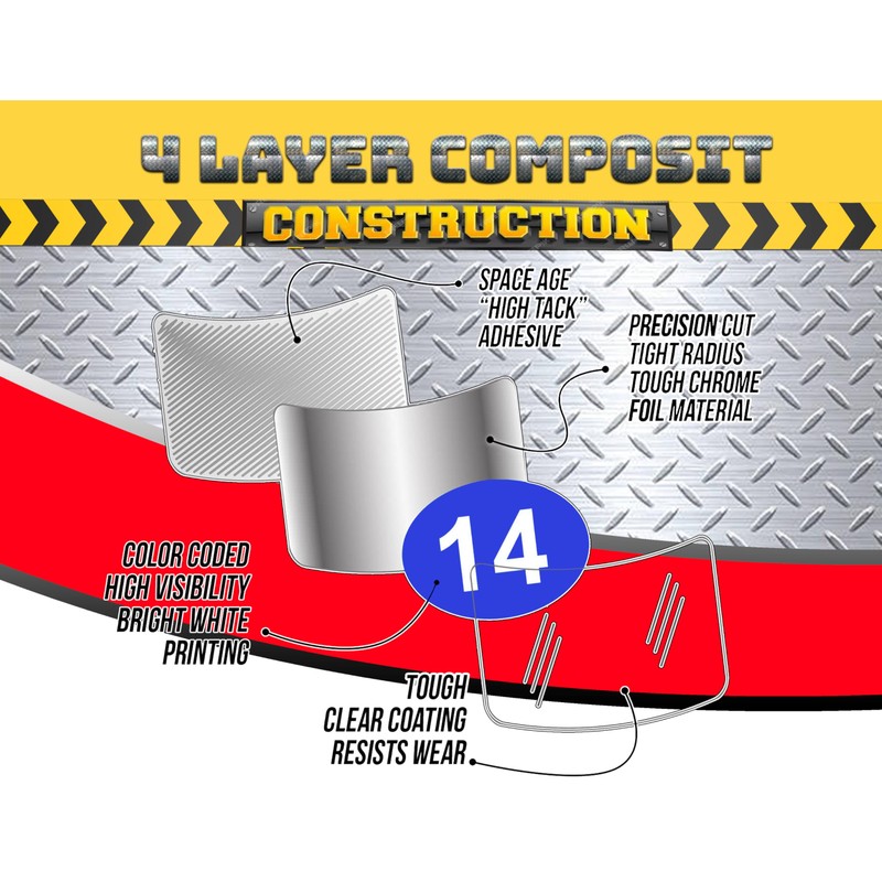 Chrome Foil Socket Labels – Color-Coded Adhesive Stickers for SAE,