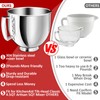 5QT Stainless Steel Mixer Bowl Compatible with KitchenAid Bowls for