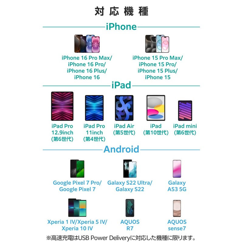 Elecom EC-AC6820BK Type-C USB-C 20W USB PD Compatible, 1 Port,