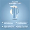 IronMaxx Cup with Handle V3 - Ice Blue 1.2 L