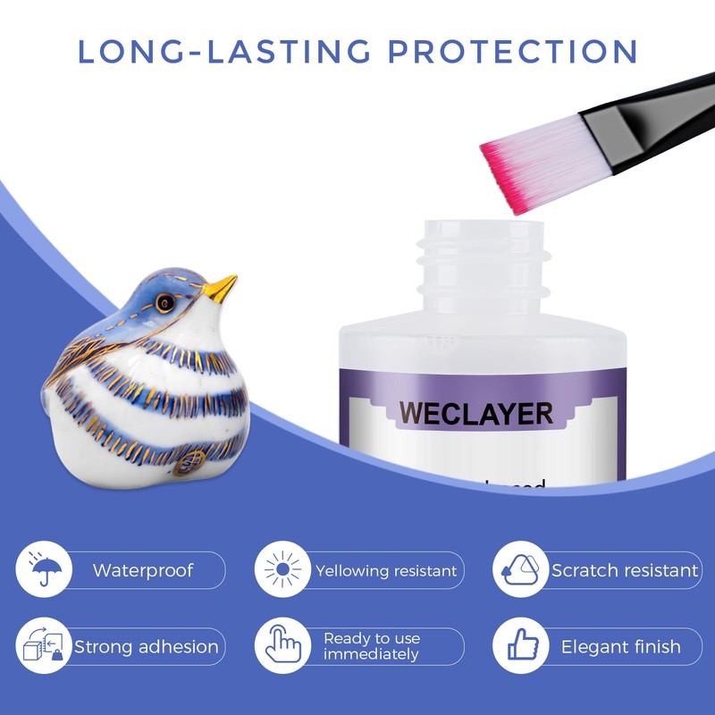 WECLAYER Polymer Clay Glaze – 20ml x 2 Bottle Set