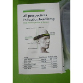 Unbranded 2 Pack LED Headlamp USB Rechargeable Headlight Torch Flashlight Head Band Lamp