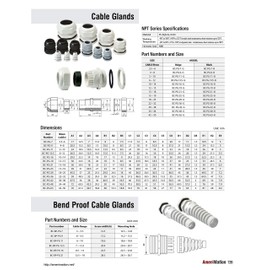 BC-PG-13.5-G, Cable Gland, 6 to 10 mm Cable Dia, 21mm Cutting Hole, Nylon, Gray Color