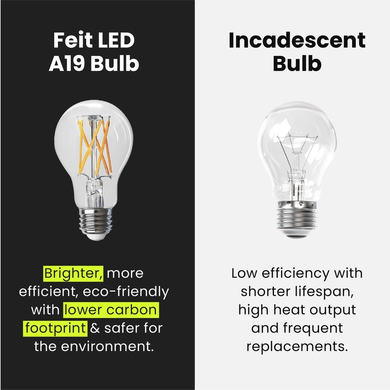Feit Electric A19 LED Light Filament Bulb, 100W Equivalent, Dimmable,