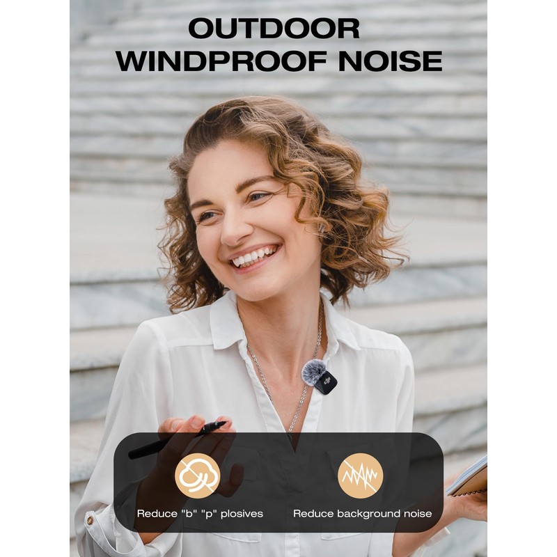 SUNMON Furry Mic Windscreen for DJI Mic Mini, Furry Mic