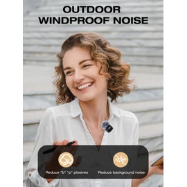 SUNMON Furry Mic Windscreen for DJI Mic Mini, Furry Mic Cover Pop Filter Compatible with DJI Mic Mini Wireless Mic, Reduce Wind Noise Improve Sound Quality (Black & White)