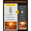 AUXLIGHT 1156 LED Bulbs 54-SMD 300% Super Bright BA15S 7506