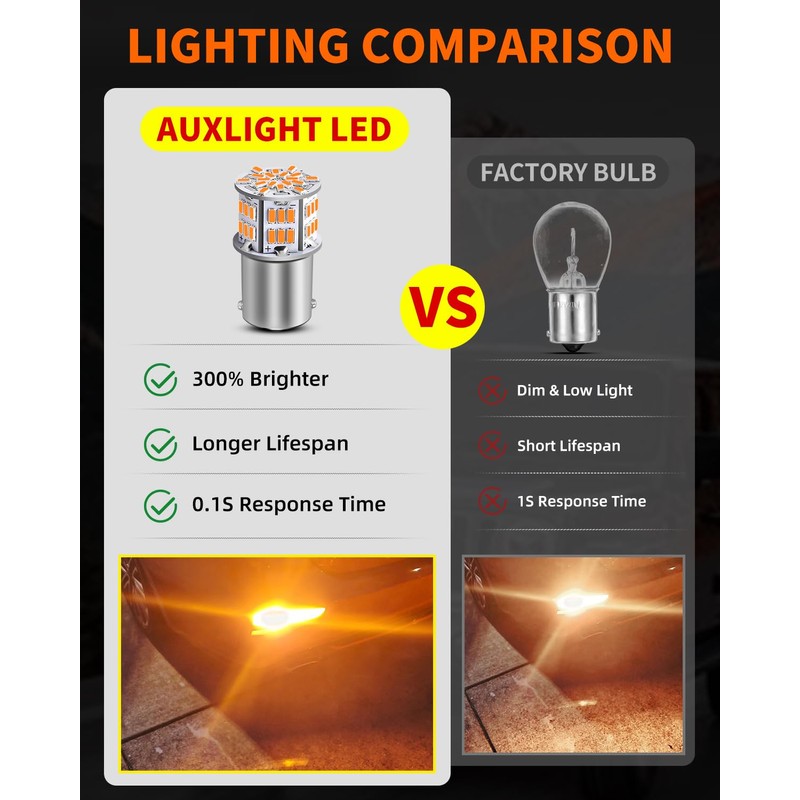 AUXLIGHT 1156 LED Bulbs 54-SMD 300% Super Bright BA15S 7506