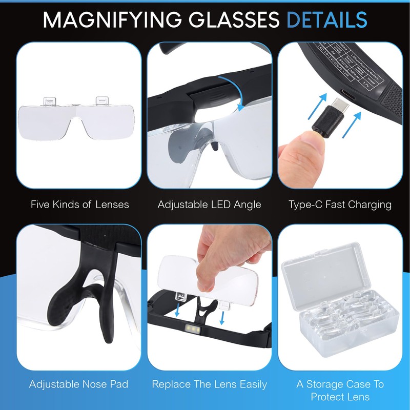 YOCTOSUN Magnifying Glasses with Light, Headband Magnifier with 3 LED