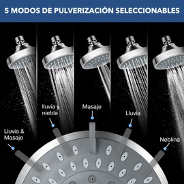 Cabeza de Ducha de lluvia,Alcachofa Ducha de Baño Para Baja y Alta Presión,5 Funciones Cabezal de regadera,Regaderas Fijas para Baño para Baño Hotel,SPA,Baño Gigante Piso Individua,Bañera