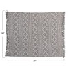 Bloomingville Recycled Cotton Jacquard Fringe, Gray Blanket Throw