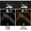 Garnier Men Shampoo Hair Color 30ml 2 Variant Natural Black