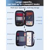 Travel Wallet Passport Holder with RFID Blocking Unisex Family Passport