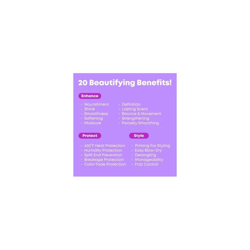 Matrix Miracle Creator Multi-Tasking Leave-In Treatment 190ml