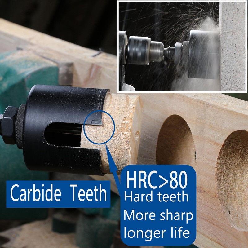 PLG2SUPT 3 inch 76mm Dia Hole Saw Carbide,2.36” Deep Cutting