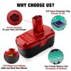 For Craftsman 2Pack for Craftsman 19.2 Volt C3 DieHard Battery