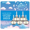 Glade PlugIns Refills Air Freshener, Scented and Essential Oils for