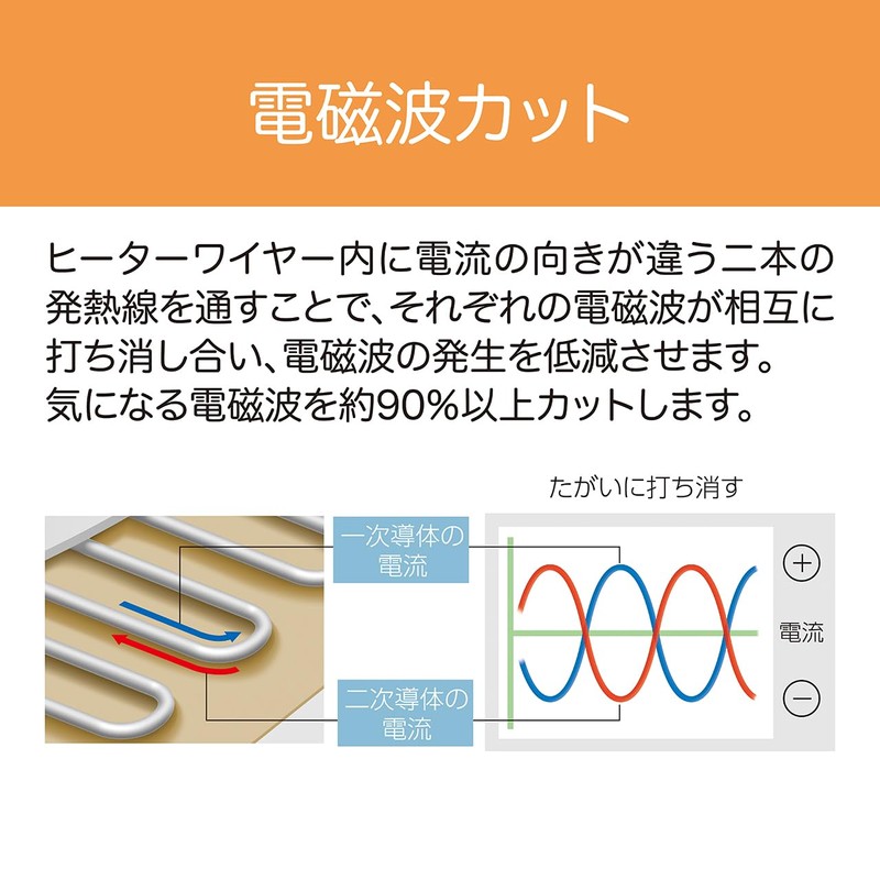 Koizumi KDS-50236D Electric Blanket, Bed Blanket, Electromagnetic Wave Cut, Washable,
