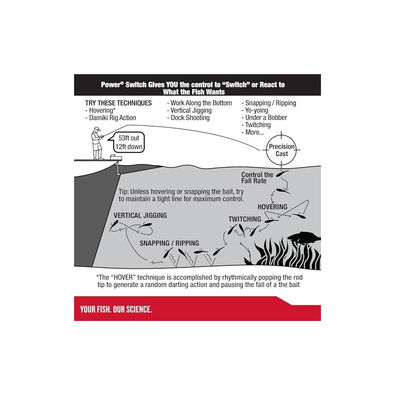 PowerBait Power Switch-HD Blue Wizard-