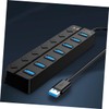 KOMBIUDA USB Hub with Ports Independent for Stable Power Supply