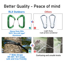 RLX Hammock (Dark Green, Single) Camping Hammock, Lightweight Parachute Nylon, 550 lbs Capacity, With 2 Carabiners, two10 foot (10 + 1) Heavy Duty loop straps and built-in storage bag. Colors may vary