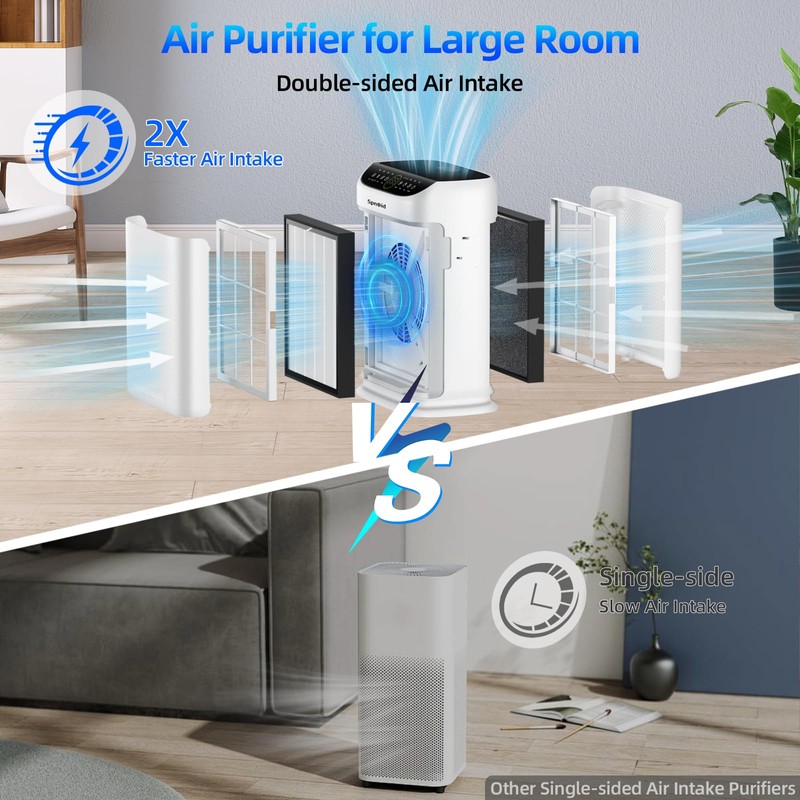 Spnoid ZX001 Replacement Filters (2-Pack) True H13 HEPA and Activated