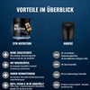 Premium Beta Alanine - High Dose - Vegan - No