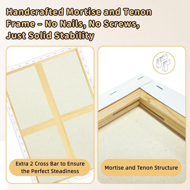 2-Pack 24x36 Stretched Canvas 13.4oz Warp-Resistant for Oil & Acrylic