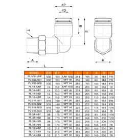 CEKER 1/4 Tubing Od x 1/8" Npt Male Thread Elbow 90 Degree Push to Connect Fittings Air Fittings Pneumatic Quick Connect Fitting Airlines Push In Connectors Tube Fittings 2Packs