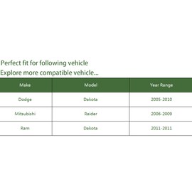 DJGAA 10PC Front Upper Control Arm And Ball Joint Assembly Sway Bar Link Outer Inner Tie Rod Lower Ball Joint for Dodge Dakota 2005-2010, for Mitsubishi Raider 2006-2009, for Ram Dakota 2011-2011