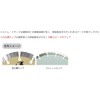 Sankyo Super Sharp for Cutting Reinforced Concrete and Granite 7.1