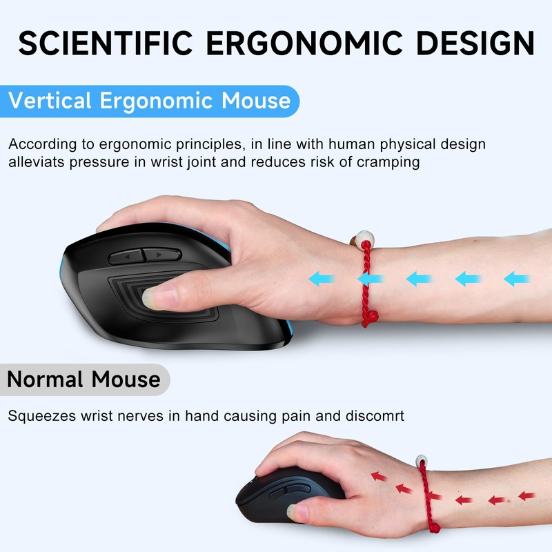 memzuoix Ergonomic Vertical Wireless Mouse - 2.4G Optical Cordless Mice