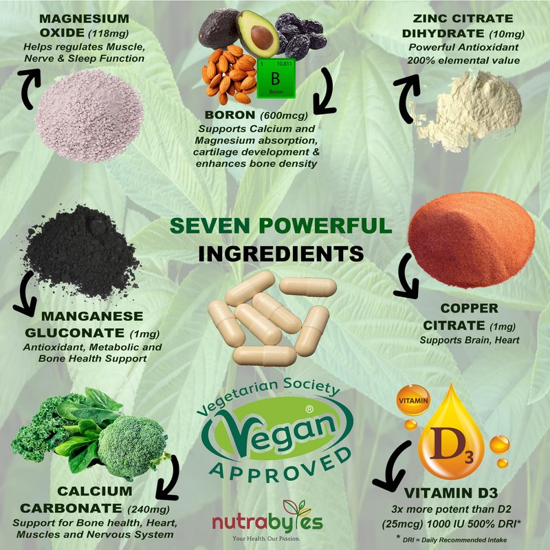 Magnesium Calcium Zinc & Vitamin D3 Vegan Supplement, Advanced Immunity