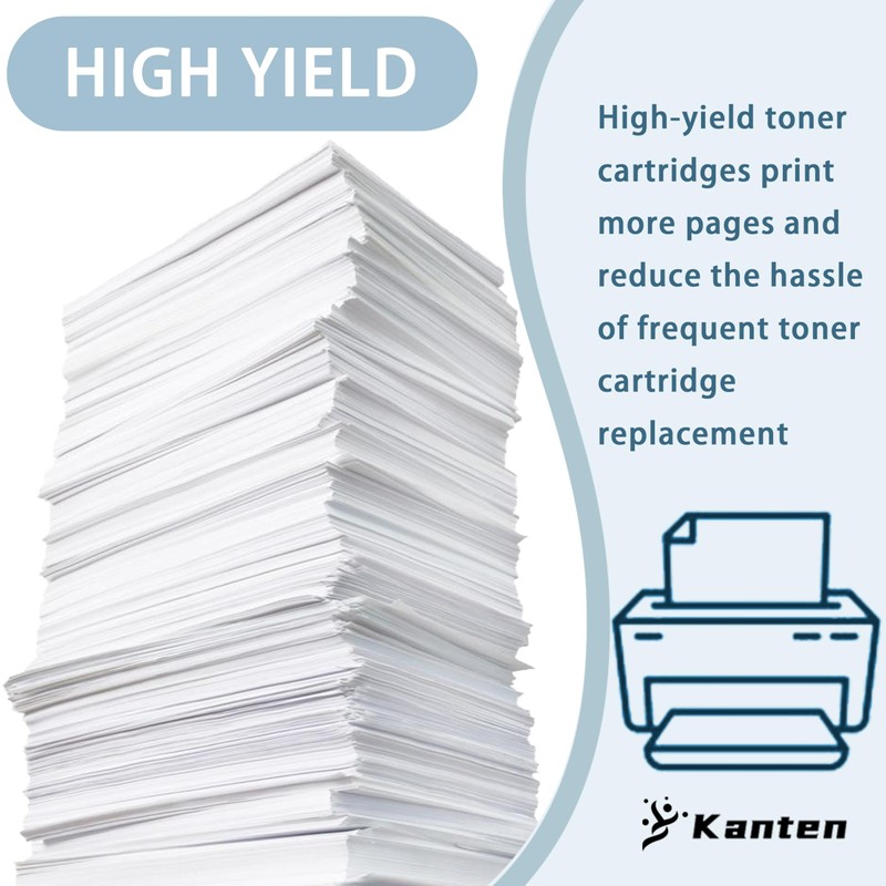 KANTEN Remanfuctured 067 067H Toner Cartridge Set (with Display Capacity
