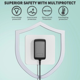 NCE AC/DC Adapter For NCE #524-221 P114 Power Cab DCC System 524221 Power Supply