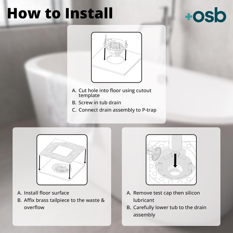 OS&B ITD5135 - Two Piece PVC Pipe Freestanding Tub Drain