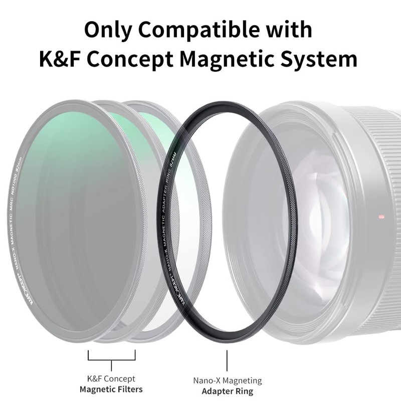 K&F Concept 77mm Empty Magnetic Base Ring (Works ONLY with
