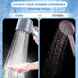 PWERAN Filtered Shower Head with Handheld, High Pressure 3 Spray Mode Showerhead with 18 Stage Water Softener Filters for Hard Water - Handheld Shower Head-Remove Chlorine-BLUE