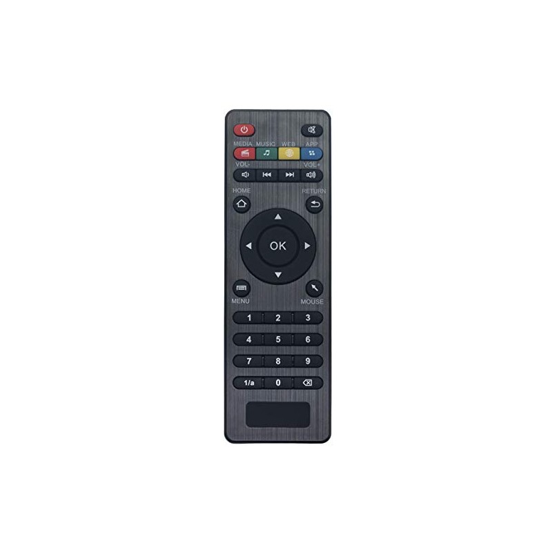 ALLIMITY X31-218 Remote Control Replacement for Amlogic Android TV Box