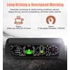 Car Inclinometer for Off-Road Driving Digital GPS Speedometer HUD, Multi-Functional