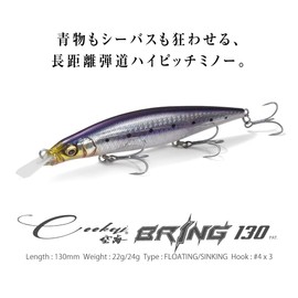 Megabass Cookai BRING 130S DotChart