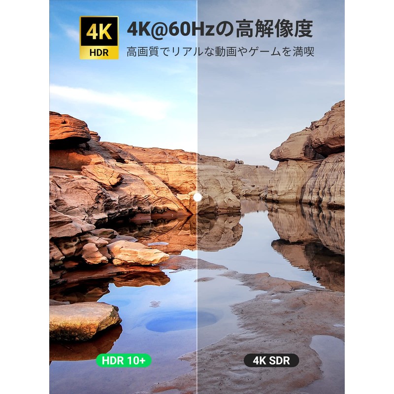 UGREEN HDMI L-Shaped Conversion Adapter 90 Degree + 270 Degree