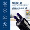 TEEHAY KAD1RXD1 Water Filter Replacement, Compatible With KitchenAid Refrigerator Ice