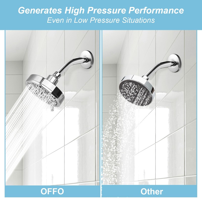OFFO Fixed Shower Head, 9 Modes 5 inch Waterfall Shower