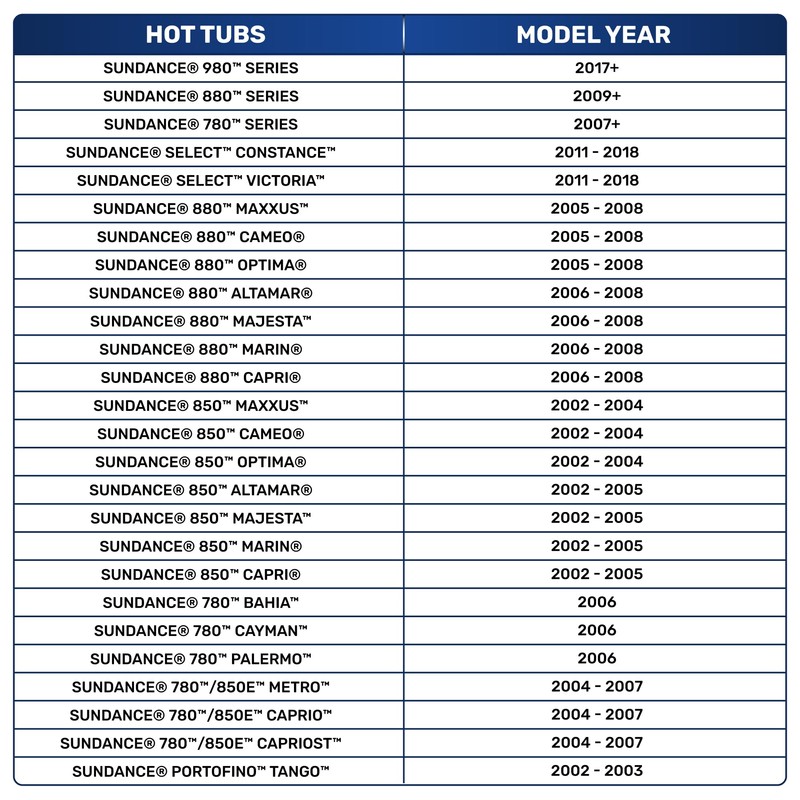 Sundance Spa Filter OEM 6540-488